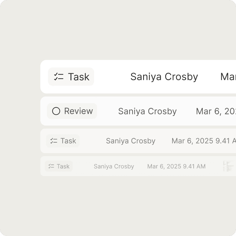 Tracks every task with clear ownership and timestamps
