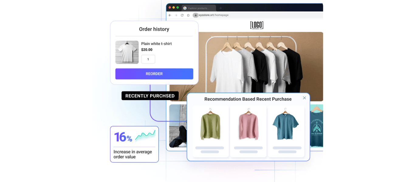 AI Commerce
