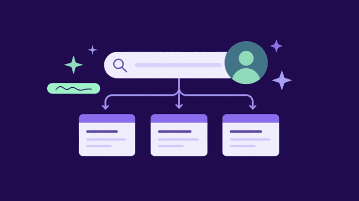 A query routed to structured organisational knowledge
